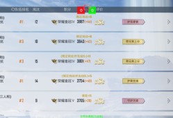 和平精英辅助【先行者容器直装】空投透视 范围拾取 物资透视 车辆遁地 无后防抖 全屏自瞄 范围伤害 子弹追踪